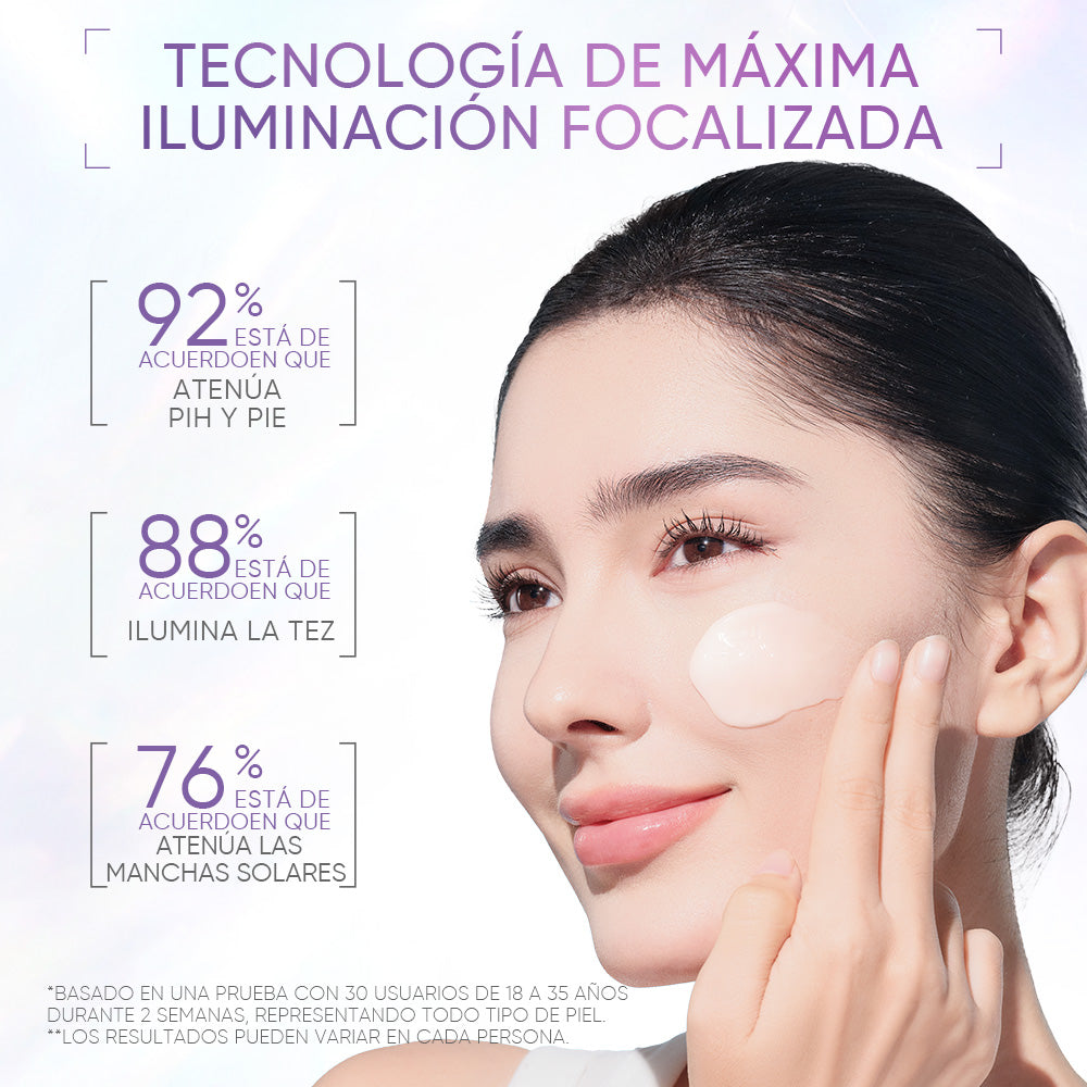 Gel Hidratante Anti-Manchas con SymWhite 377