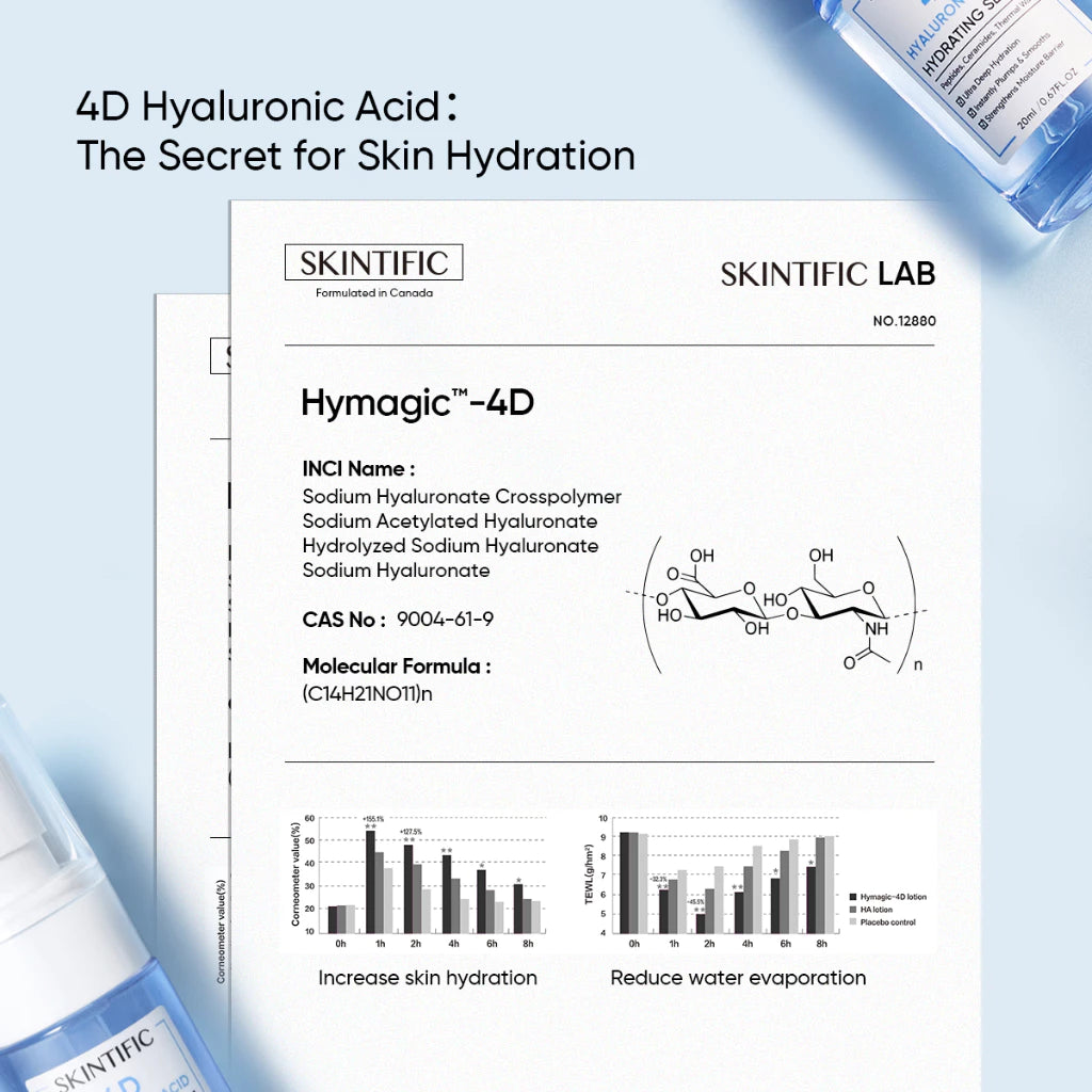 Sérum Hidratante con Ácido Hialurónico 4D