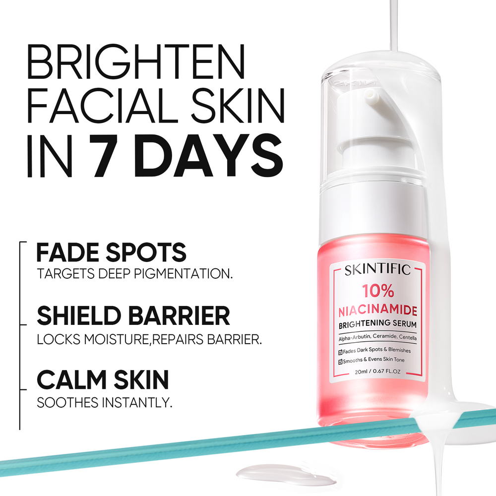 Daily Niacinamide Brightening Glow System Set