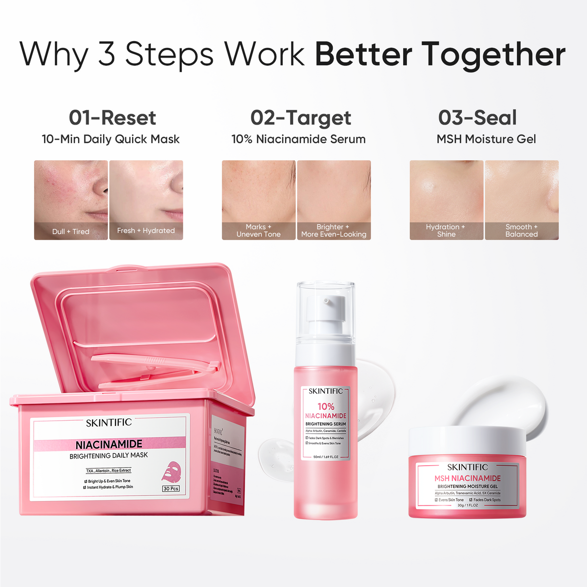 Niacinamide Glow Reset & Brightening Care Set 3pcs