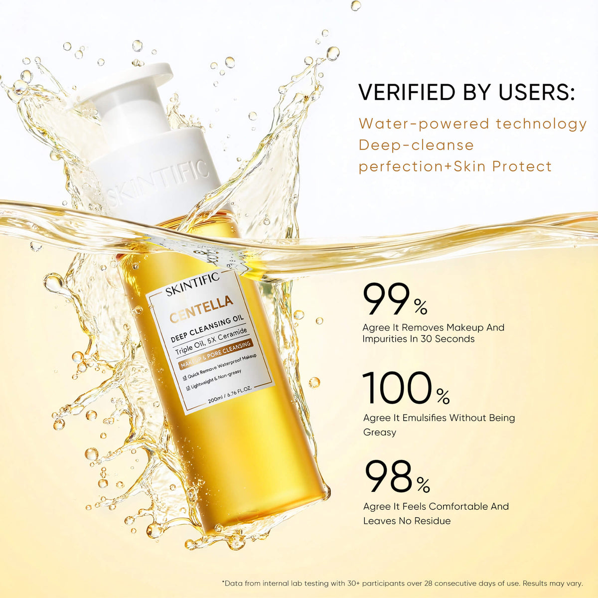 Centella Deep Cleansing Oil Makeup Remover