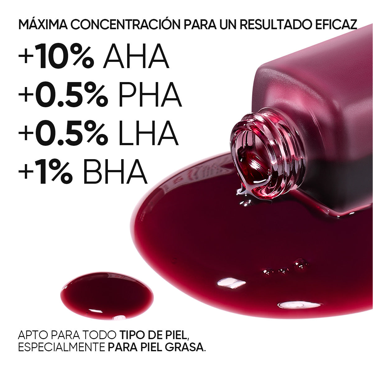 Sérum Exfoliante con 12% AHA, BHA, PHA y LHA