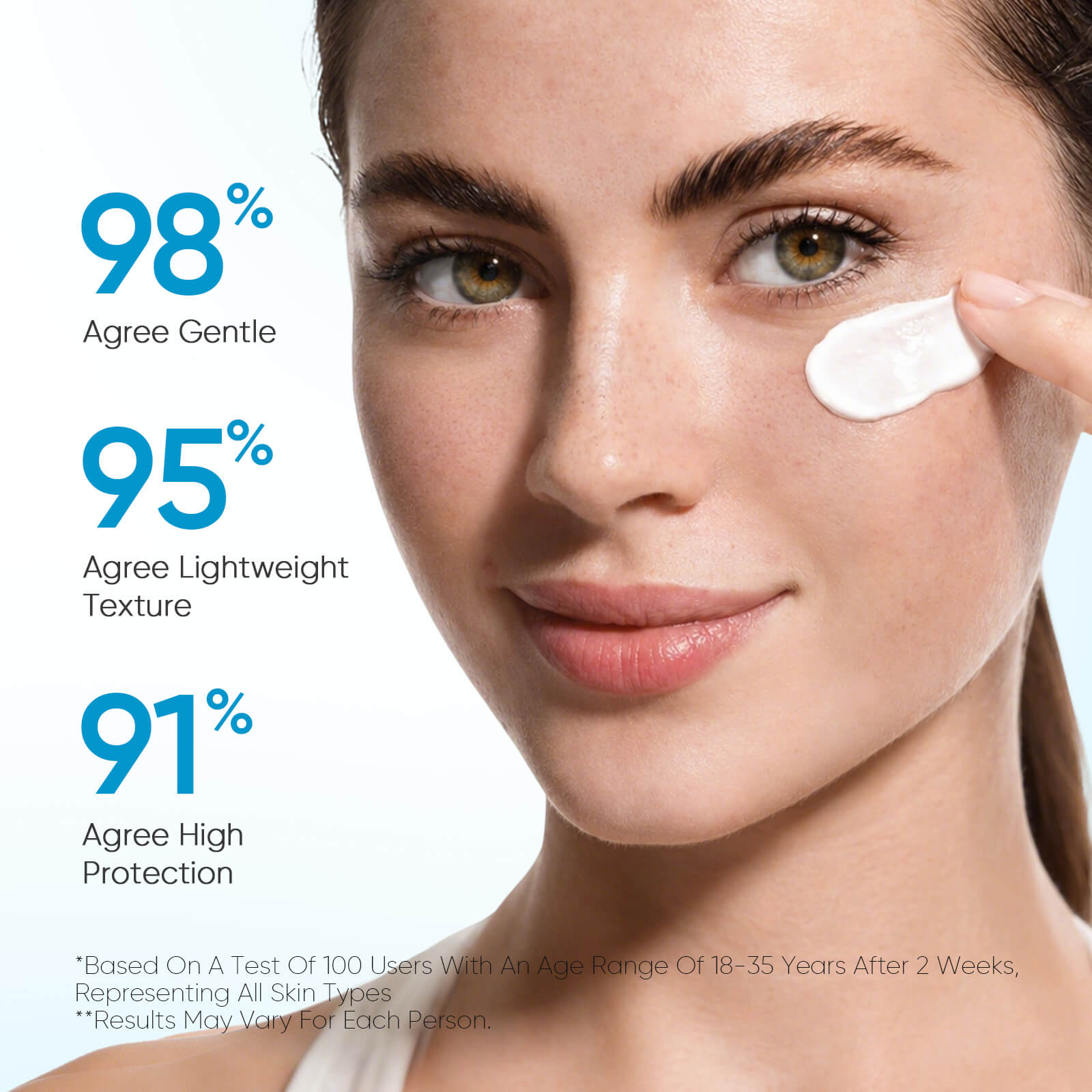 5X Ceramide Serum Sunscreen SPF 50+ PA++++