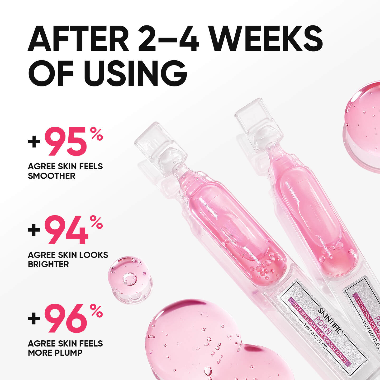 PDRN Brightening One Time Ampoule Serum
