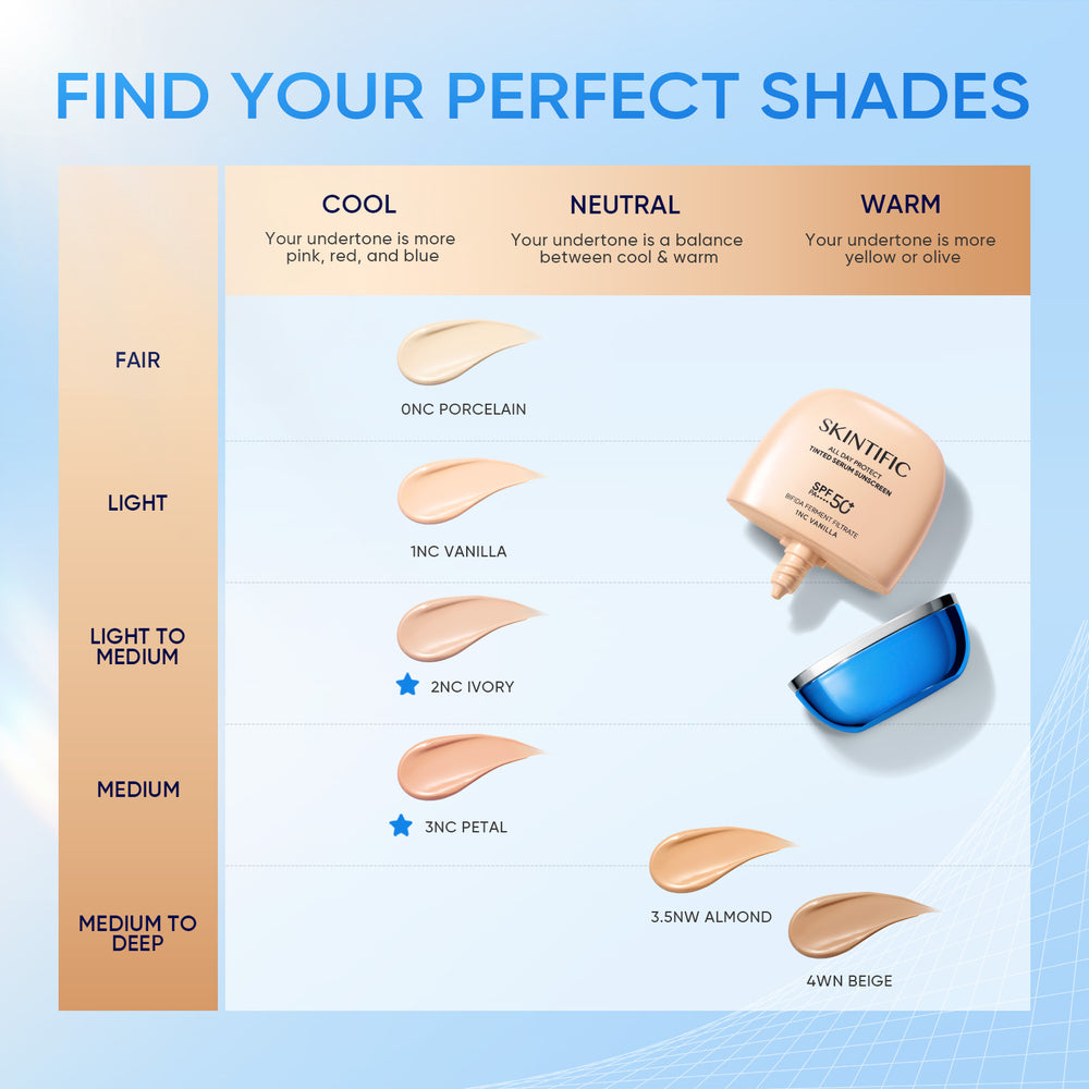 Powder Foundation + Tinted Sunscreen SPF 50+ Set