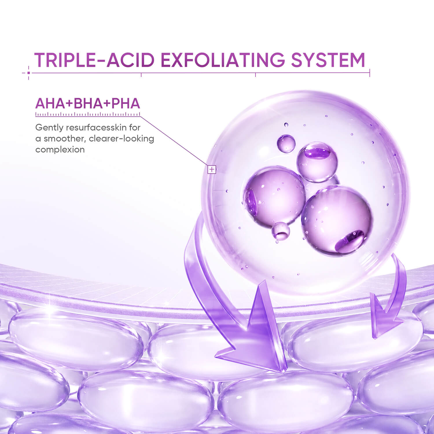 AHA BHA PHA Skin Resurfacing Clay Stick