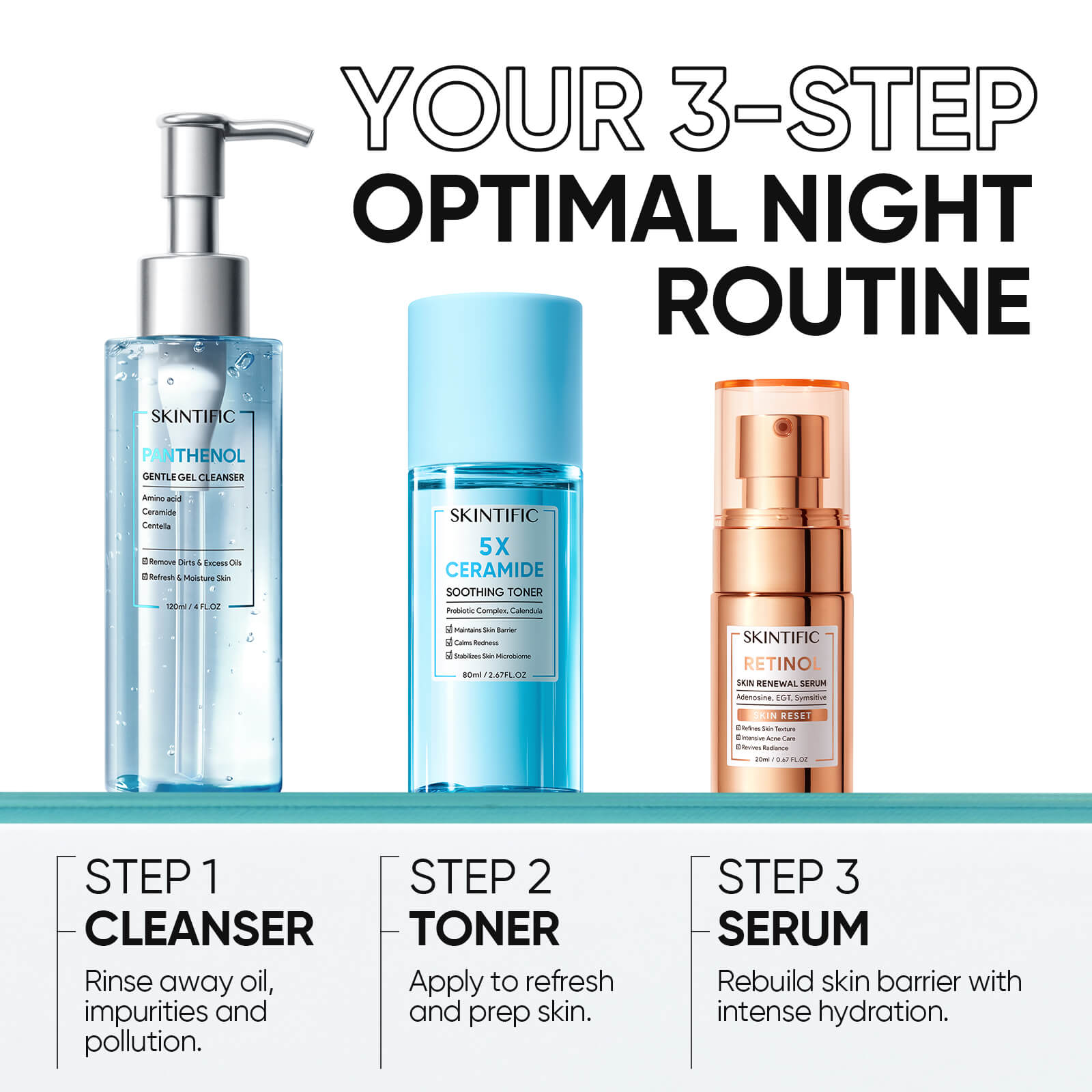 Sérum Renovador de la Piel con Retinol