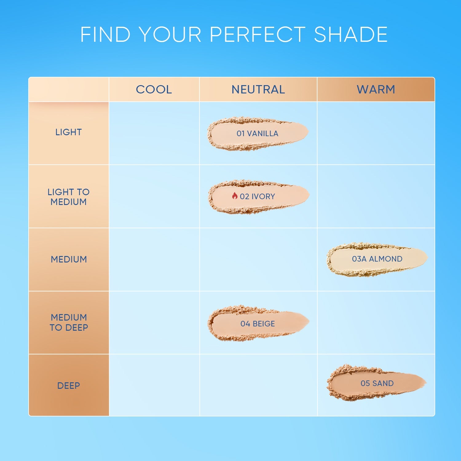 Polvo Suelto Invisiblur Todo el Día