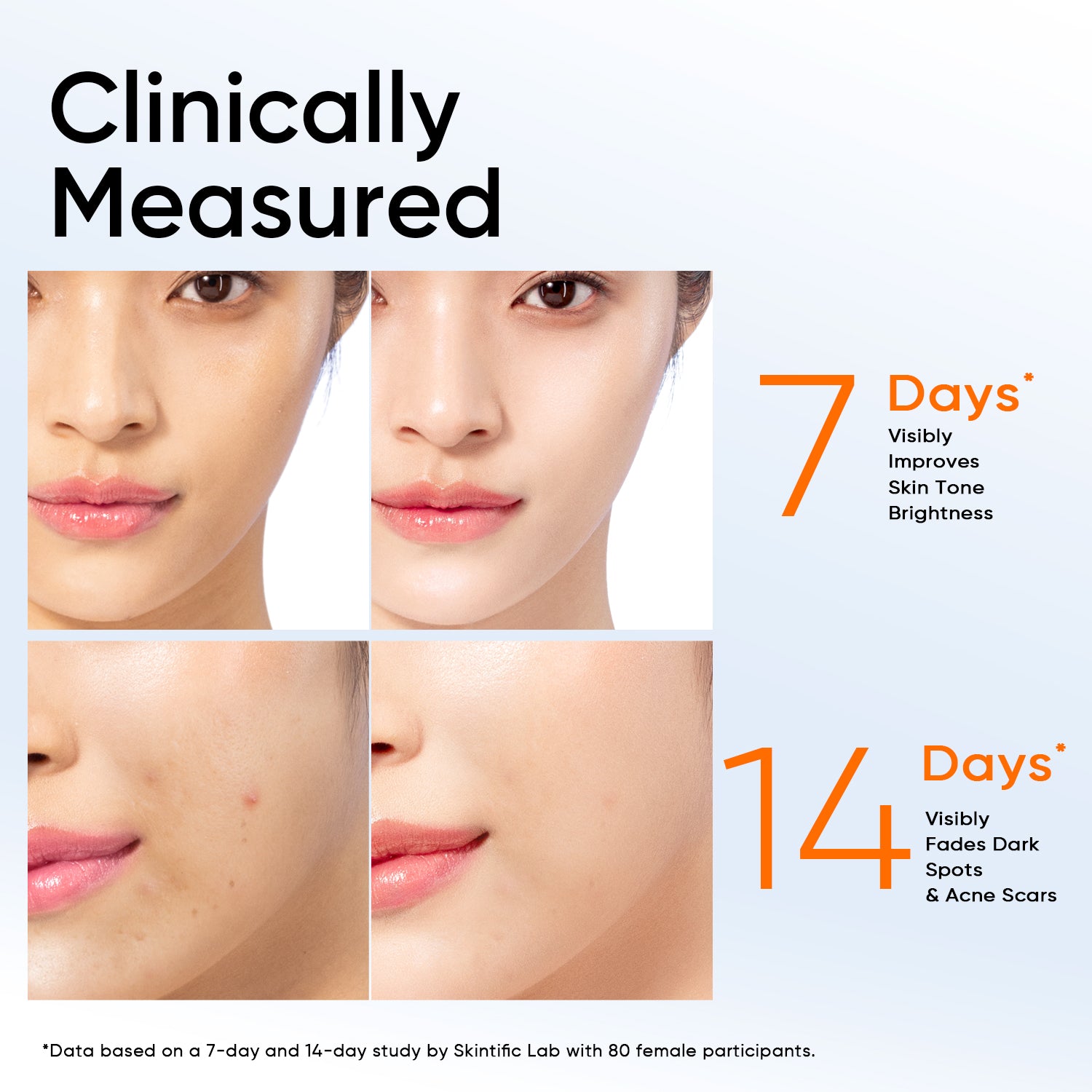 AM-PM Brightening & Renewal Serum Set 2pcs