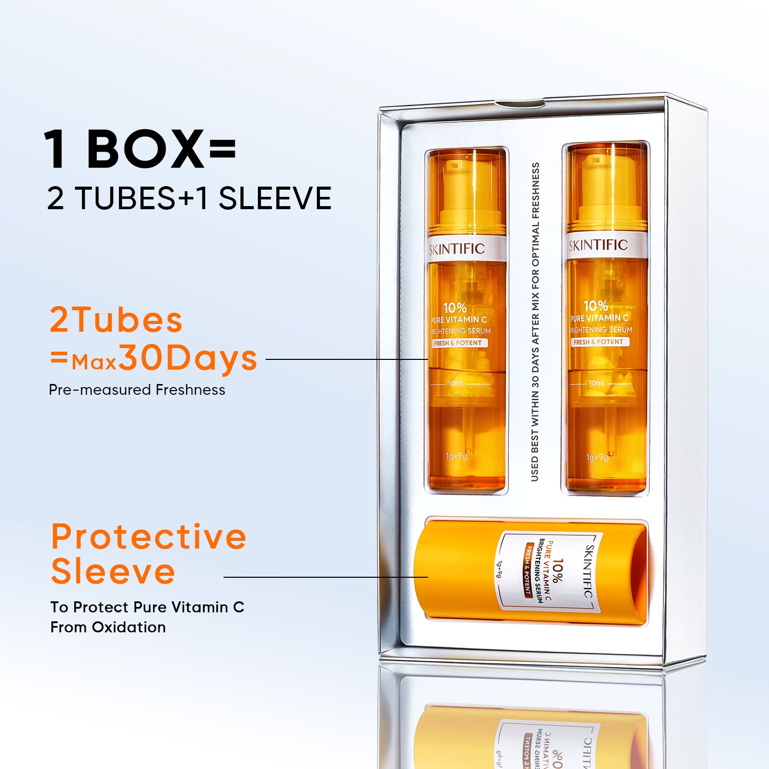 AM-PM Brightening & Renewal Serum Set 2pcs